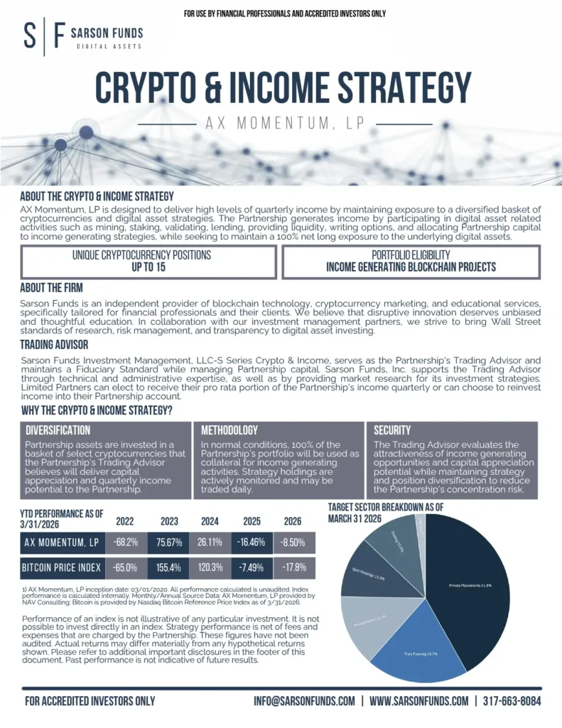 Crypto & Income Strategy Fact Card Page 1 showcasing AX Momentum LP’s investment strategy, performance, and target sectors as of March 2026.